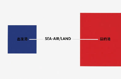 國際物流成本優(yōu)化專家：空運速度，海運價格，降本 30% 起